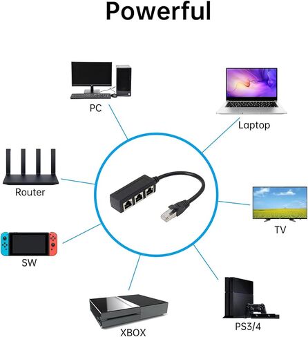 Ethernet Splitter, Ethernet Adapter in Kuwait