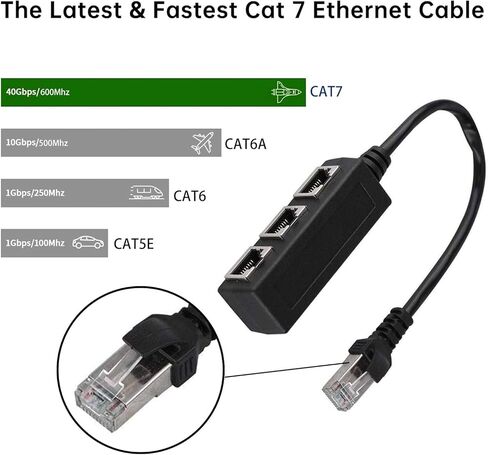 Ethernet Splitter, Ethernet Adapter in Kuwait