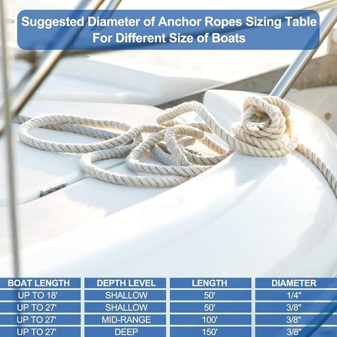Amarine Made 3/8" X 150' Anchor Rope Double Braided Nylon Boat Anchor Line with Rust-Proof Stainless Steel Pre-Spliced Thimble and Plastic Chuck in Saudi Arabia