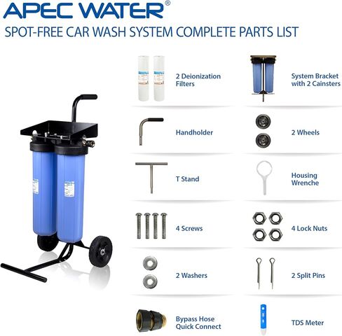 أنظمة المياه APEC، فلتر بديل لإزالة التأين لغسيل السيارات مقاس 20 بوصة لـ CWS-300 in Kuwait