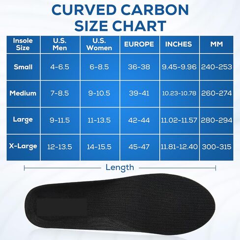 Premier Carbon Fiber Orthopedic Insoles, Shoe Inserts 1 pair in Saudi Arabia