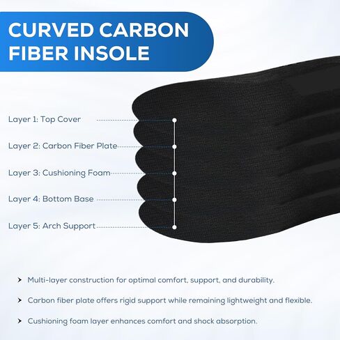Premier Carbon Fiber Orthopedic Insoles, Shoe Inserts 1 pair in Saudi Arabia