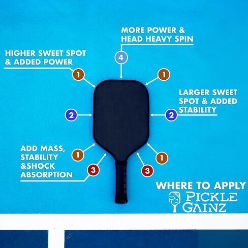 9 Pack 3g Weighted Lead Tape for Pickleball Paddles - Pre Cut Adhesive Pickleball Lead Tape for Paddle to Improve Control, Power, Spin - Pickle Ball Racket Weighted Edge Bars - Black in Saudi Arabia
