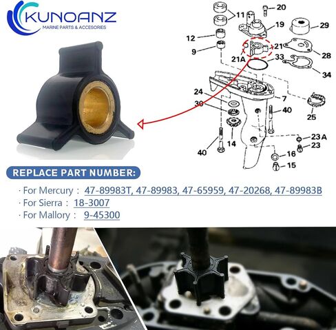 375638 775518 دفاعة مضخة مياه لـ Evinrude Johnson 10 15 18 20 25 30 HP 2 السكتة الدماغية خارجي سييرا 18-3002 0375638 0775518 0777829 10HP 15HP 18HP 20HP 25HP 30HP in Kuwait