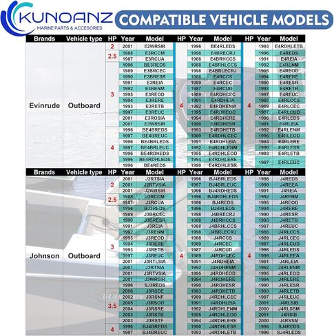 375638 775518 دفاعة مضخة مياه لـ Evinrude Johnson 10 15 18 20 25 30 HP 2 السكتة الدماغية خارجي سييرا 18-3002 0375638 0775518 0777829 10HP 15HP 18HP 20HP 25HP 30HP in Kuwait