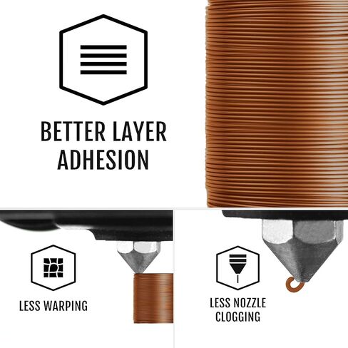 PETG Filament 1.75mm Metallic Red Copper PETG, Powerful PETG Filament 1.75mm 3D Printer Filament 1kg -Metal-Like 1.75 PETG Filament Tough & High Rigidity 3D Printing Petg Filament Metallic in Saudi Arabia