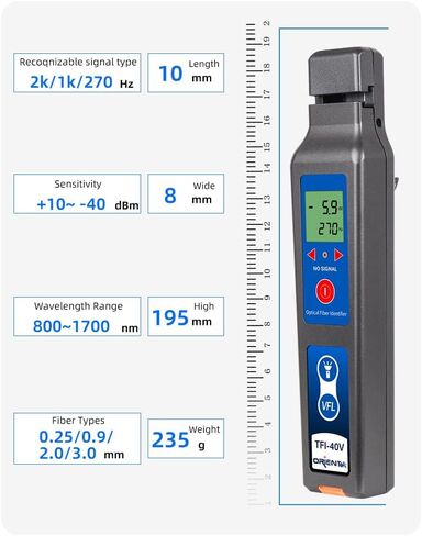 TFI-40V معرف الألياف البصرية الطول الموجي 800nm ​​إلى 1700nm، معرف الألياف الضوئية كاشف الألياف الحية مع VFL 10mW LED in Kuwait