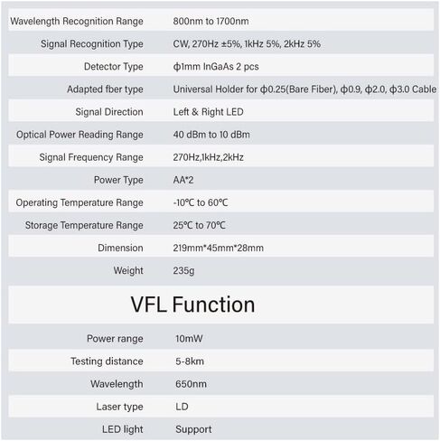 TFI-40V معرف الألياف البصرية الطول الموجي 800nm ​​إلى 1700nm، معرف الألياف الضوئية كاشف الألياف الحية مع VFL 10mW LED in Kuwait