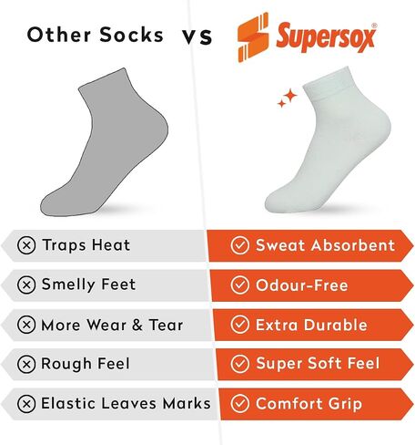 Women's Combed Cotton Ankle Length Plain Socks - Pack Of 5 Free Size Essentials in Saudi Arabia