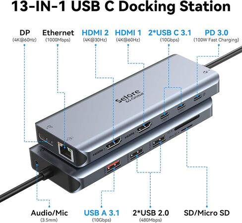 Selore USB C Docking Station Dual Monitor,Laptop Docking Station,14 in 1 Docking Station 3 Monitors with 2 HDMI,VGA,10G USB A/C,100W PD,6 USB A/C Ports,USB C Hub Multiport Adapter for Windows Laptop in Saudi Arabia