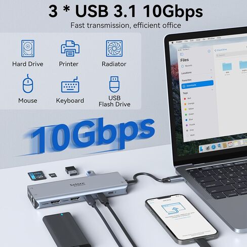 Selore USB C Docking Station Dual Monitor,Laptop Docking Station,14 in 1 Docking Station 3 Monitors with 2 HDMI,VGA,10G USB A/C,100W PD,6 USB A/C Ports,USB C Hub Multiport Adapter for Windows Laptop in Saudi Arabia