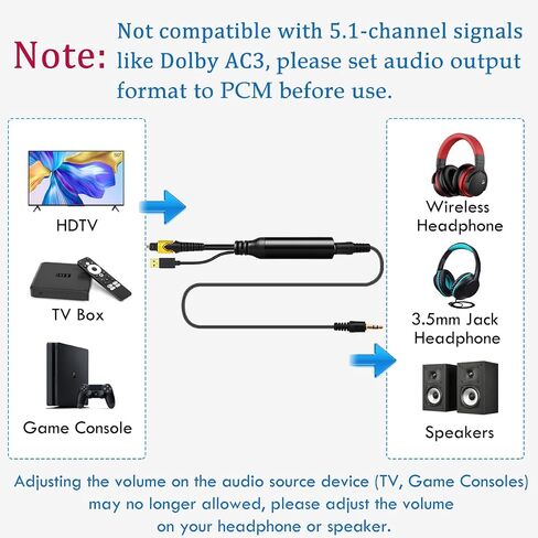 محول DAC بصري 192 كيلو هرتز إلى 3.5 مم، كابل صوت بصري إلى محول كابل AUX، سلك محول بصري إلى Aux لصناديق فك التشفير PS4 HDTV DVD in Kuwait