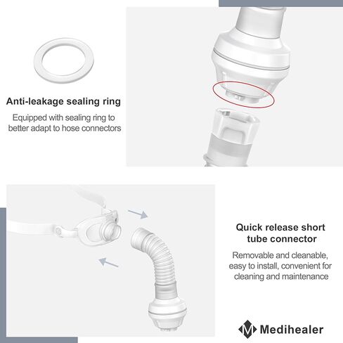 مجموعة موصلات P10 بديلة لـ AirMini، بما في ذلك موصل P10 لـ Airmini وأغطية الرأس المتوافقة مع Airfit P10، ومستلزمات CPAP ذات القيمة الكبيرة من Medihealer (بدون وسادة) in Kuwait