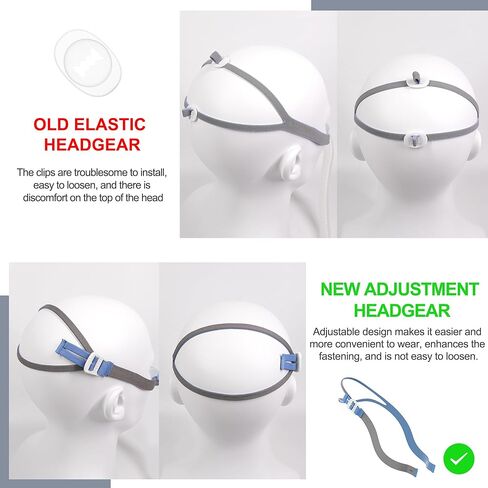 مجموعة موصلات P10 بديلة لـ AirMini، بما في ذلك موصل P10 لـ Airmini وأغطية الرأس المتوافقة مع Airfit P10، ومستلزمات CPAP ذات القيمة الكبيرة من Medihealer (بدون وسادة) in Kuwait