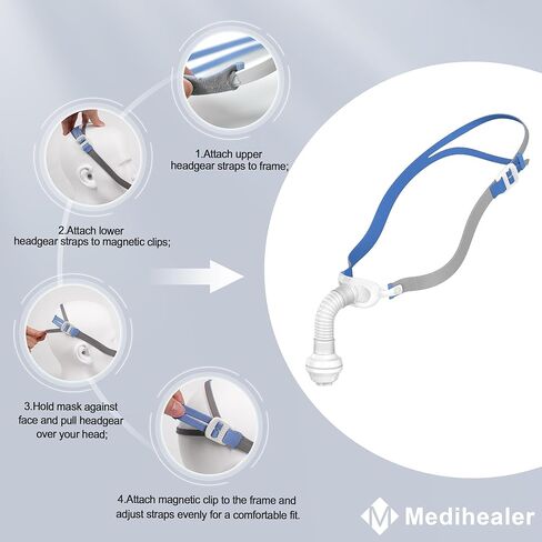 مجموعة موصلات P10 بديلة لـ AirMini، بما في ذلك موصل P10 لـ Airmini وأغطية الرأس المتوافقة مع Airfit P10، ومستلزمات CPAP ذات القيمة الكبيرة من Medihealer (بدون وسادة) in Kuwait