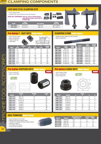 HHIP 3436-3334 3/8-16 × 3 بوصة مسمار طويل من سبيكة STL in Saudi Arabia