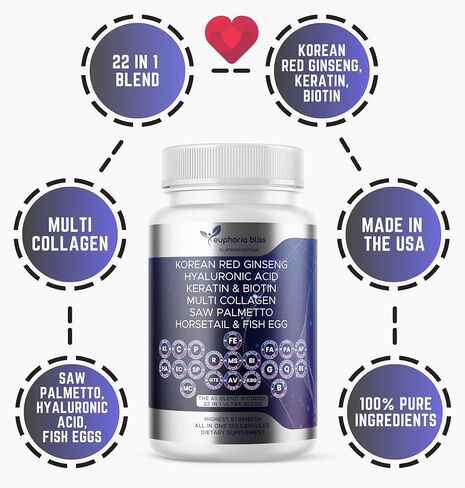 Complete Multi Blend Collagen 1000mg, Biotin 10000mcg, Saw Palmetto, Keratin, Korean Red Ginseng, Fish Egg, Hyaluronic Acid, Hair Skin & Nails, DHT Blocker, Vitamin E, B12, Folic Acid, MSM, 120 Caps in Saudi Arabia