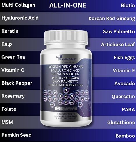 Complete Multi Blend Collagen 1000mg, Biotin 10000mcg, Saw Palmetto, Keratin, Korean Red Ginseng, Fish Egg, Hyaluronic Acid, Hair Skin & Nails, DHT Blocker, Vitamin E, B12, Folic Acid, MSM, 120 Caps in Saudi Arabia