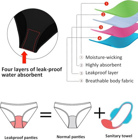 Beautikini Period Swimwear for Teens Two Piece Menstrual Leakproof Period Bikini Swimsuits Period Bathing Suits for Girls in Saudi Arabia