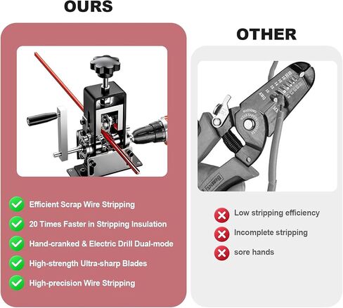 Manual Wire Stripping Machine Gauge Wire 0.06-1 inches,Scrapping Copper Wire Peeler Machine,Drill Powered Hand Crank Wire Stripper Tool for Scrap Copper Recycling in Saudi Arabia
