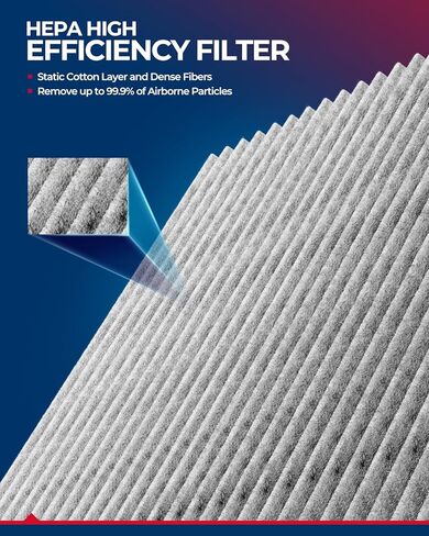 KAX Cabin Air Filter, GCF021(CF12150) Cabin Filter Replacement for Expedition, F150, F250, F350, F450, F550 Super Duty, Navigator, Strong Adsorption Cabin Filter with Upgraded Activated Carbon in Kuwait