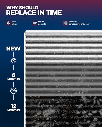 KAX Cabin Air Filter, GCF021(CF12150) Cabin Filter Replacement for Expedition, F150, F250, F350, F450, F550 Super Duty, Navigator, Strong Adsorption Cabin Filter with Upgraded Activated Carbon in Kuwait