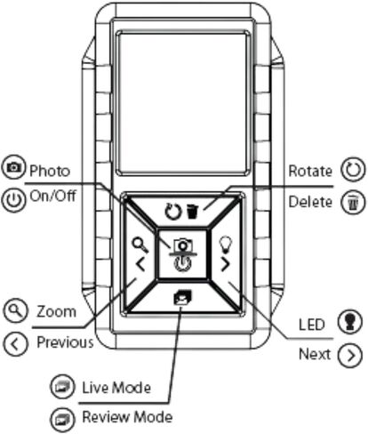 كاميرا بوريسكوب للمنظار الصناعي مع ضوء، كاميرا على شكل ثعبان 5.5 ملم، كاميرا تفتيش ميكانيكية صرف صحي، كابل شبه صلب in Kuwait