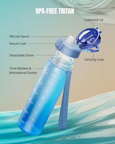 Sahara Sailor Water Bottle, 32oz Motivational Water Bottles with Time Marker, Sports Water Bottle with Silicone Spout and Straw, Tritan, BPA Free, Leakproof Bottle with Wide Mouth in Saudi Arabia