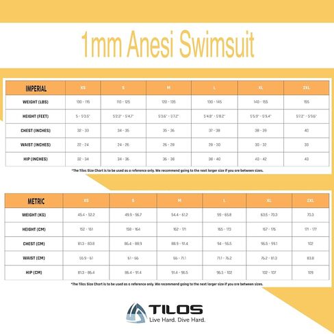 Tilos, 1mm Premium Neoprene Swimsuits for Women in Saudi Arabia