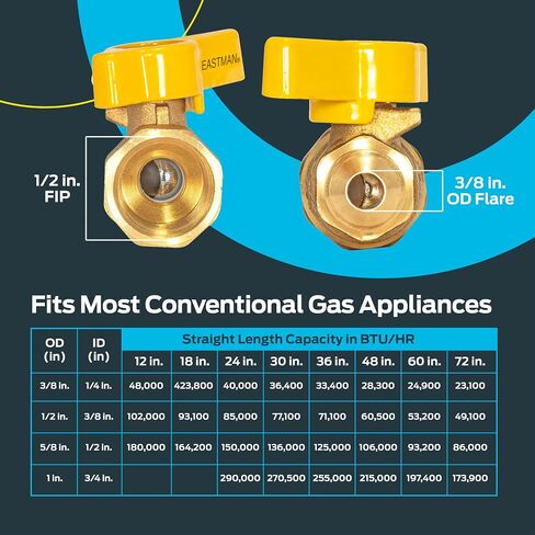 Eastman 3/8 Inch OD Flare x 1/2 Inch FIP Gas Ball Valve, Brass Connectors and Fittings for Natural Gas and Liquid Propane, 60001B in Kuwait