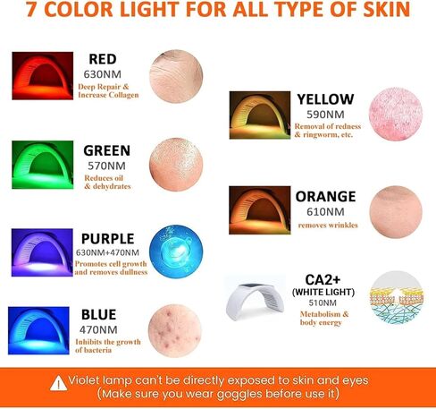 Holsn LED قناع الوجه العلاج بالضوء - 7 ألوان فوتون LED العلاج بالضوء للوجه والرقبة والجسم، قناع العلاج بالضوء الأحمر الاحترافي للوجه جهاز العلاج بالضوء المنزلي Solon Spa، الوقت المحدد مسبقًا ووضع الدورة in Kuwait