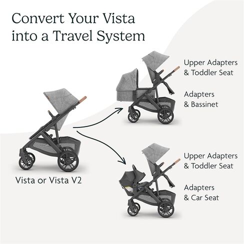 محولات UPPAbaby السفلية لعربات الأطفال Vista 2015-2019، Vista V2/ متوافقة مع مقاعد السيارة للرضع Aria & Mesa، سرير، RumbleSeat V2+ ملحق/تستخدم لإضافة مقعد ثانوي إلى عربات الأطفال Vista in Saudi Arabia