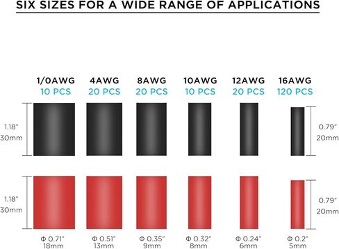 مجموعة متنوعة من أنابيب الانكماش الحراري المقاومة للماء من Recoil HSK200، 200 قطعة، نسبة انكماش 3:1، أنابيب مزدوجة الجدار، مبطنة بمادة لاصقة، 6 أحجام، ألوان حمراء وسوداء in Kuwait