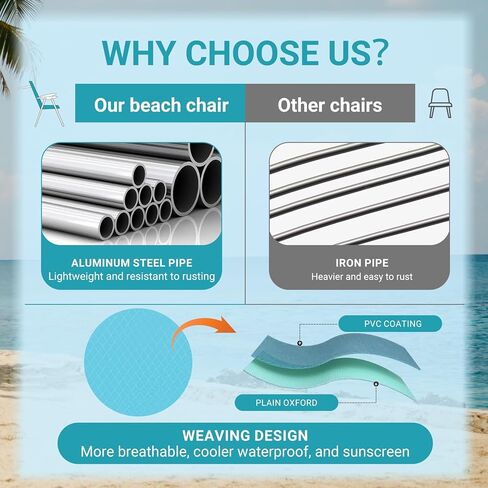#WEJOY Portable Folding Beach Chair Camping Chair High Back Camp Chairs Foldable Chairs Outdoor Detachable Pillow Backpack Collapsible Lawn Chairs Mesh Back with Cup Holder, Support up to 265lbs in Kuwait