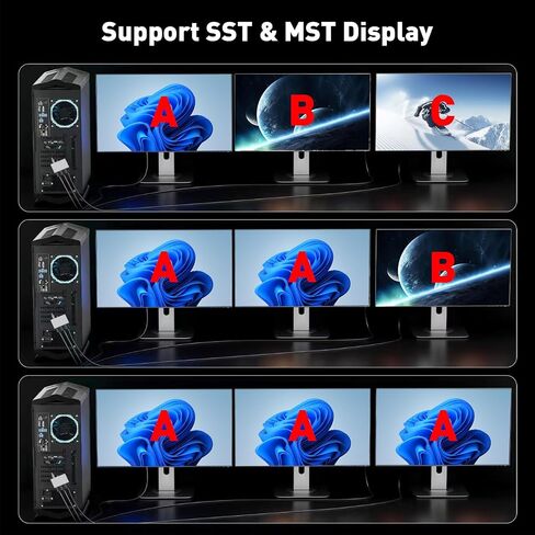 DisplayPort to Dual HDMI Adapter | 4K 60Hz DP to HDMI Splitter Extended Display Adapter for Dual Monitors,Display Port to 2 HDMI Converter for Dell, NVIDIA, AMD, Lenovo, HP in Kuwait