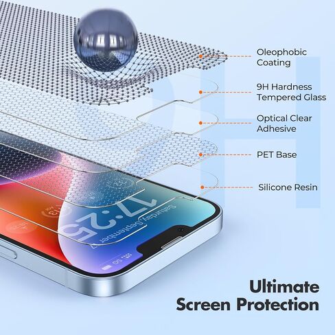 UNBREAKcable 3-Pack Screen Protector for iPhone 14, Double Shatterproof Tempered Glass [Easy Installation Frame] [9H Hardness] [99.99% HD Clear] [Case Friendly] for iPhone 6.1 inch in Saudi Arabia