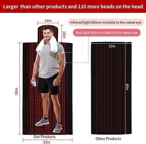 Red Light Therapy Mat for Body - Infrared Light Therapy Device with Red Light 660nm and Infrared Light 850nm. Near Infrared Light Therapy Pad for Shoulder Waist Back Muscle Pain Relief in Saudi Arabia