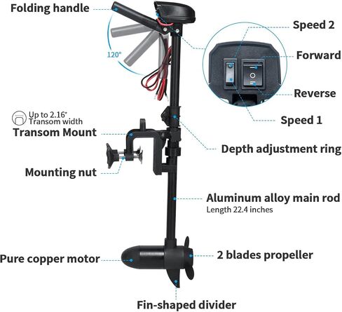 20lbs Thrust 12V Lightweight Electric Trolling Motor, Adjustable Handle& LED Battery Indicator & Adjustable 19" Motor Shaft, Boat Fishing Motor, Black in Saudi Arabia