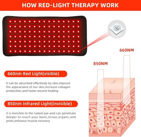 Infrared Red Light Therapy Device for Shoulder Back Hands Muscle Pain Relief Home Use 660nm 850nm Near Infrared Light Heating Therapy Wrap Pad Red Light Therapy Gift for Women Men in Kuwait