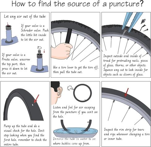 أنبوب الدراجة الجبلية LotFancy 27.5، عبوتان، 27.5 × 2.125، 27.5 × 2.20، 27.5 × 2.40 أنابيب داخلية للدراجة مع صمام شريدر (32 مم)، 2 رافعة للإطارات متضمنة in Kuwait