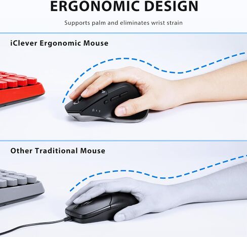 iClever Bluetooth Mouse, Wireless Mouse Dual Mode(Bluetooth+USB), Multi-Devices Ergonomic Mouse with 5 Adjustable DPI and 6 Buttons, Rechargeable Silent Mice for Laptop, iPad, MacBook, Tablet, PC in Kuwait
