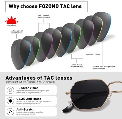 Small Octagonal Polarized Sunglasses for Women Men Classic Retro Metal Frame Polygon Sun Glasses UV400 Protection in Saudi Arabia