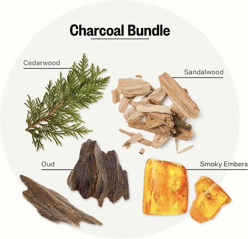 Apotheke Charcoal Bundle with Scented Candles, Oil Reed Diffuser, Body Lotion & Body Bar Soap in Saudi Arabia