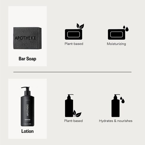 Apotheke Charcoal Bundle with Scented Candles, Oil Reed Diffuser, Body Lotion & Body Bar Soap in Saudi Arabia