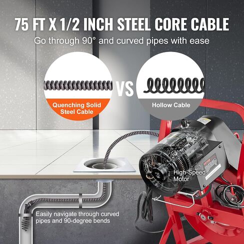VEVOR Drain Cleaner Machine 75FT x 1/2 Inch, Sewer Snake Auger Manual Feed, 370W Electric Drain Cleaning Machine with 4 Cutters & Air-activated Foot Switch for 2" to 4" Pipes in Saudi Arabia