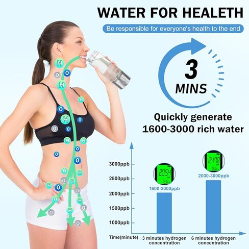 Hydrogen Water Bottle 2024, Hydrogen Water Bottle Generator, 3-Min Rapid Electrolysis, 2000+ PPB Hydrogen Water, 450ml Portable Hydrogen Water Generator for Office, Travel, Daily Drinking and Gifts in Kuwait
