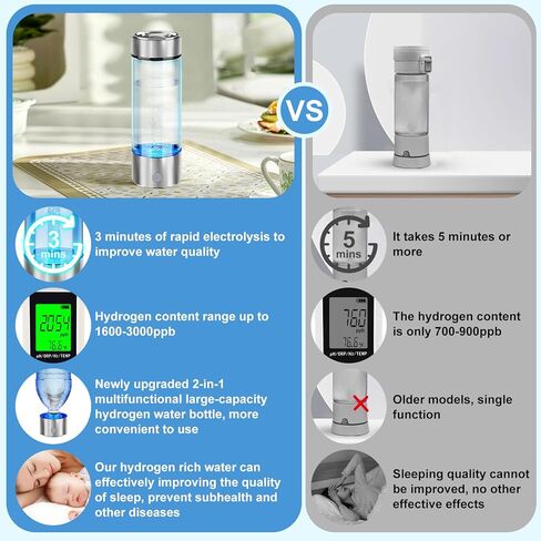 Hydrogen Water Bottle 2024, Hydrogen Water Bottle Generator, 3-Min Rapid Electrolysis, 2000+ PPB Hydrogen Water, 450ml Portable Hydrogen Water Generator for Office, Travel, Daily Drinking and Gifts in Kuwait