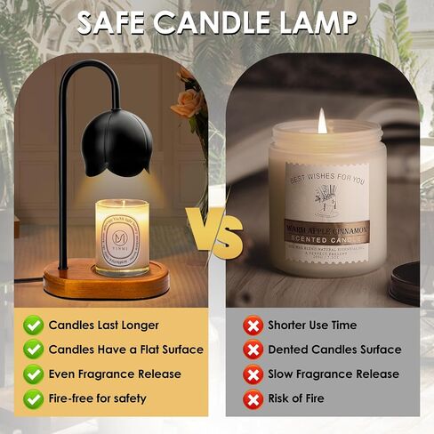 Candle Warmer Lamp, Electric Candle Lamp Warmer with Dimmable Light House Warming Gifts, Vintage Candle Lamp with Bulbs Wood Base for Jar Candles,Lamp Candle Warmer for Home Decor Gifts for Women Mom in Saudi Arabia