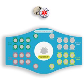 Insulin Injection Location Card