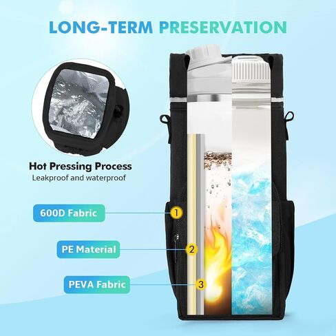 Water Bottle Holder with Strap Insulated Water Bottle Carrier Bag 32/40oz Water Bottle Bag with Phone Pocket for Walking Hiking Camping in Saudi Arabia